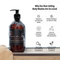 Mandarin, Basil & Lime Hand & Body Wash